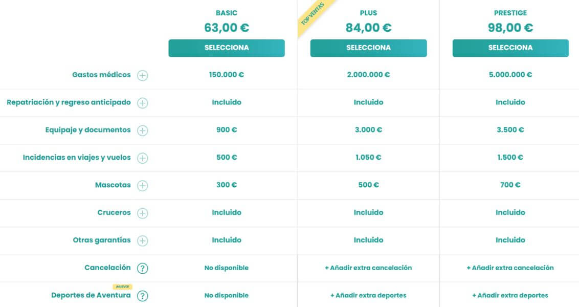 Selecciona seguro viaje para menores